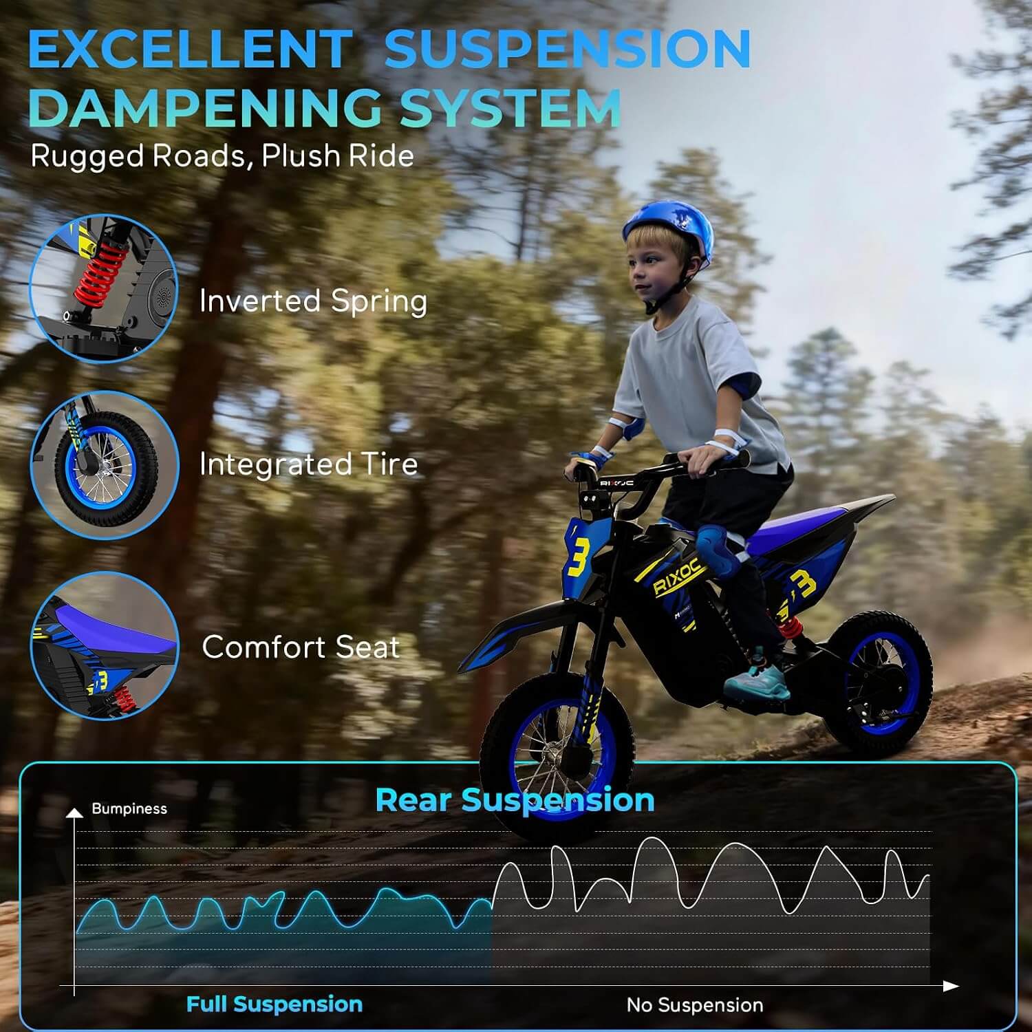 RIXOC DK-12 700W Kids' Electric Dirt Bike