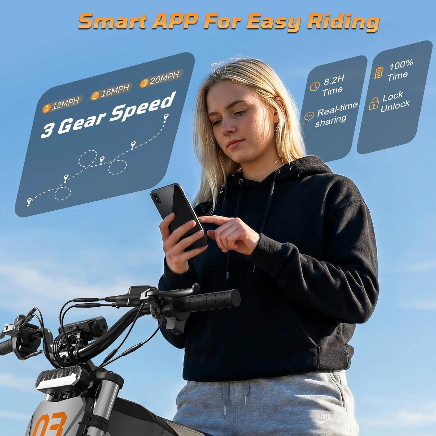 RIXOC GT16 3000W 52V Full Suspension Electric Dirt Bike