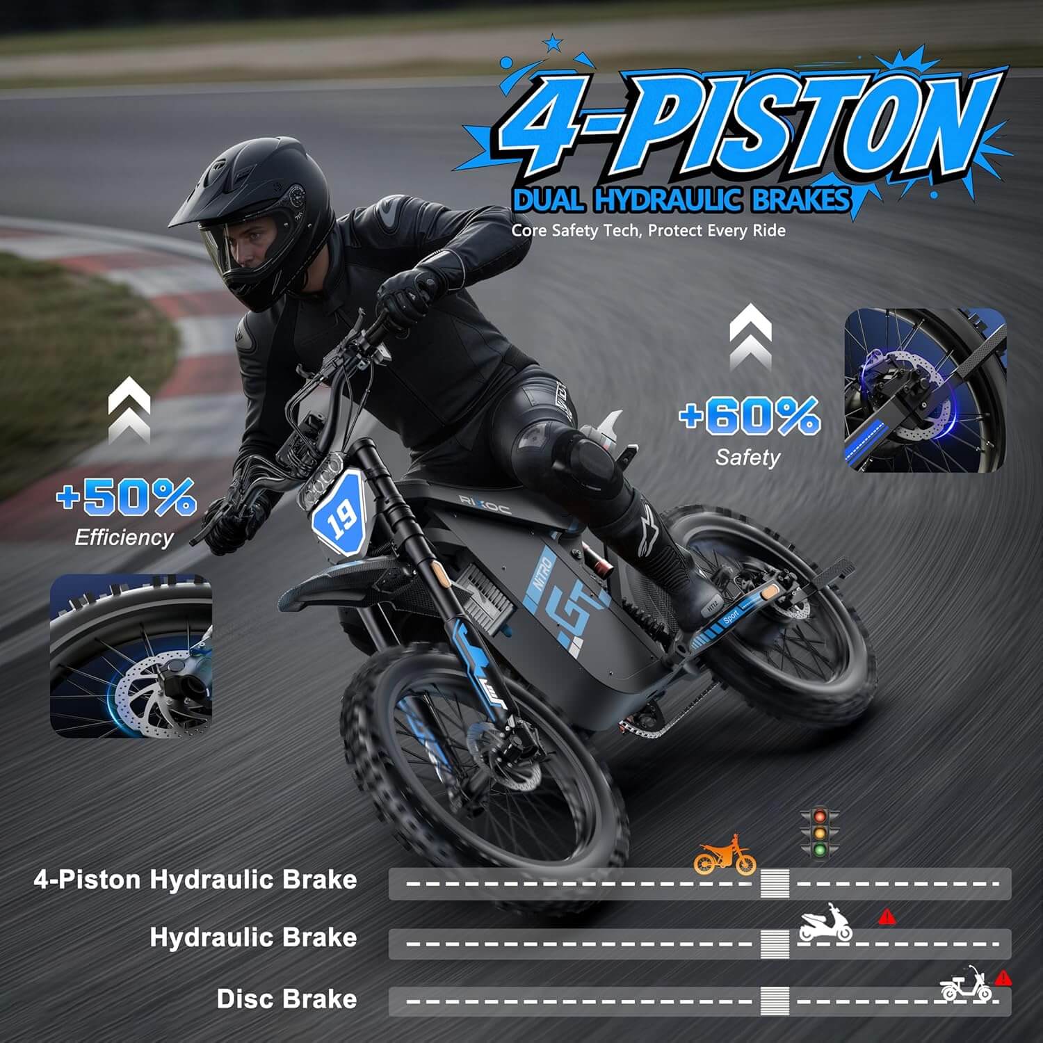 RIXOC GT19 3000W 53V Electric Dirt Bike