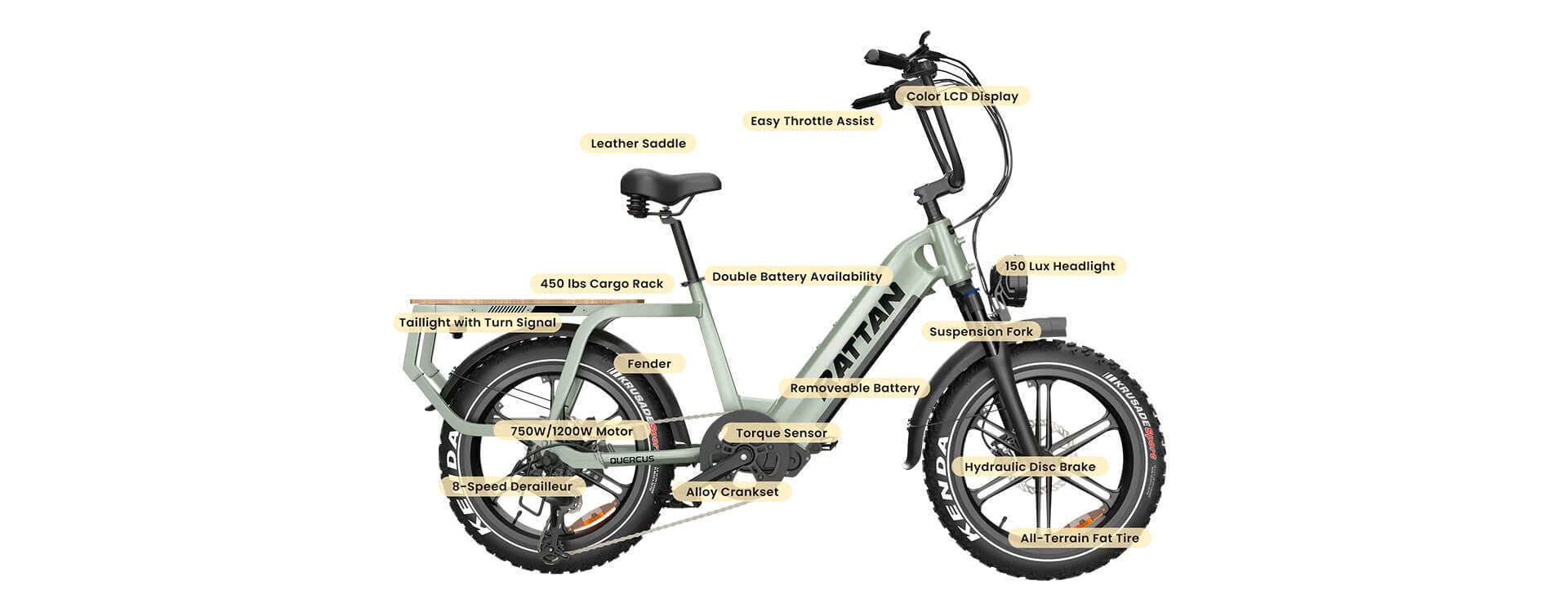 Rattan 750W 20Ah Cargo Ebike - Up to 80 Miles, Family Fat Tire Electric Bike | Quercus Rattan 750W 20Ah Cargo Ebike - Up to 80 Miles, Family Fat Tire Electric Bike | Quercus
