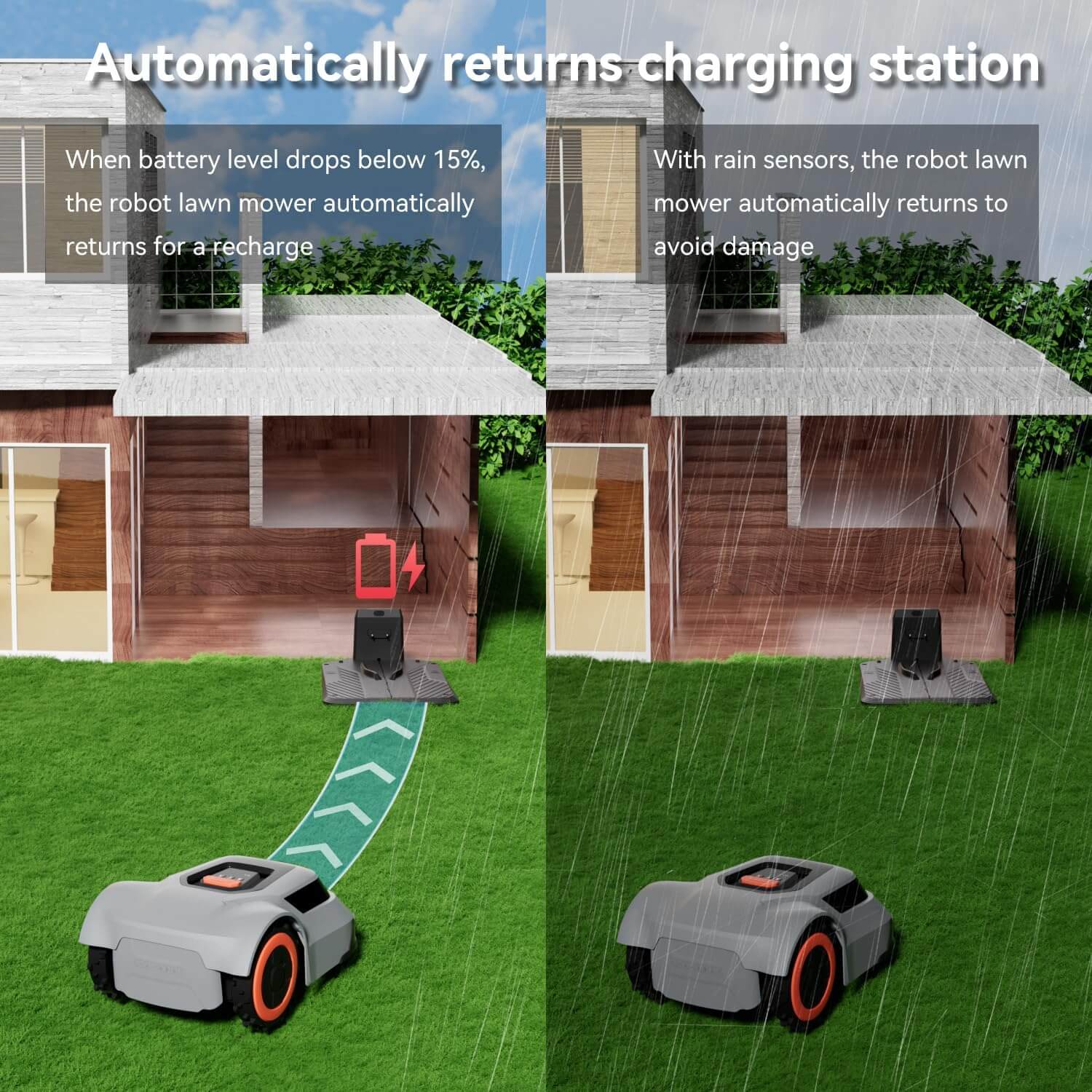 Redkey MGC1000 Robot Electric Lawn Mower