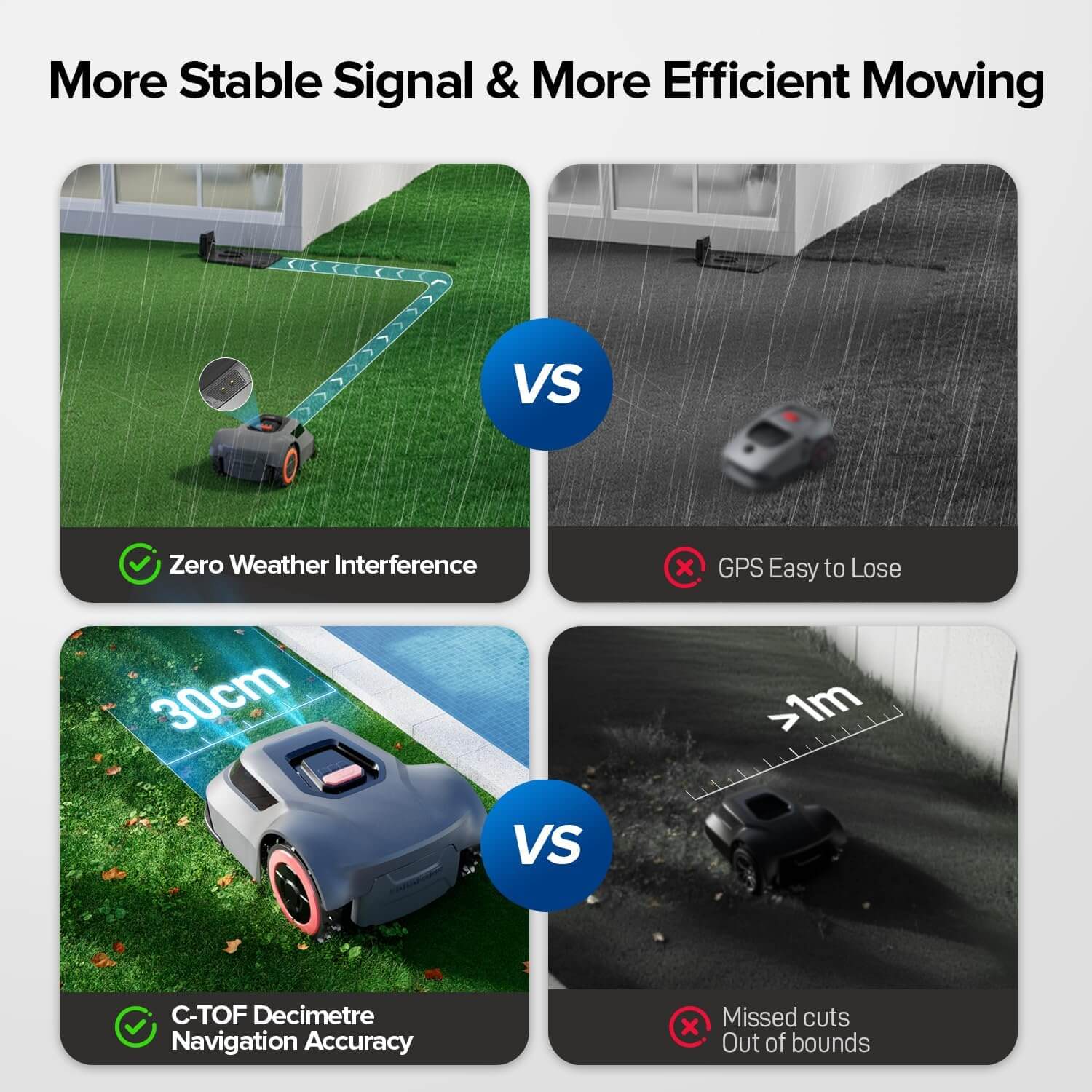 Redkey MGC500 Robot Electric Lawn Mower