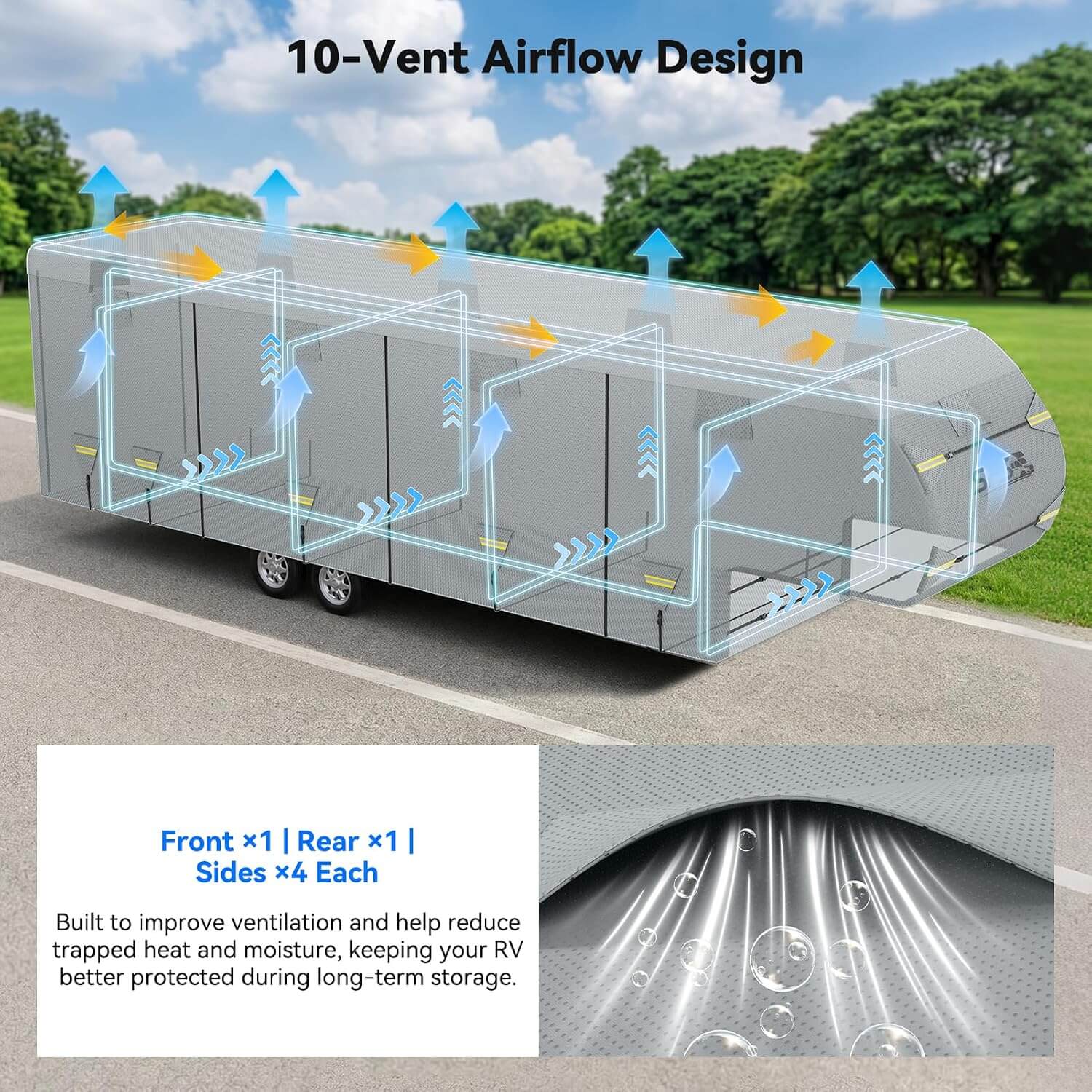SPS 5th Wheel 8-Layer Waterproof RV Camper Cover