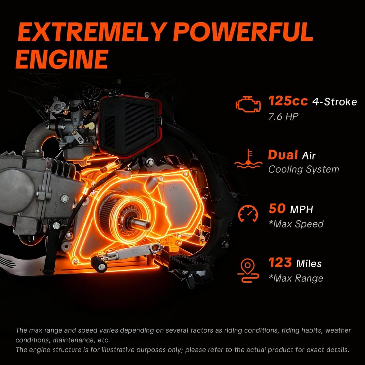 SYX MOTO 125cc 4-Stroke Manual Transmission Gas Dirt Bike