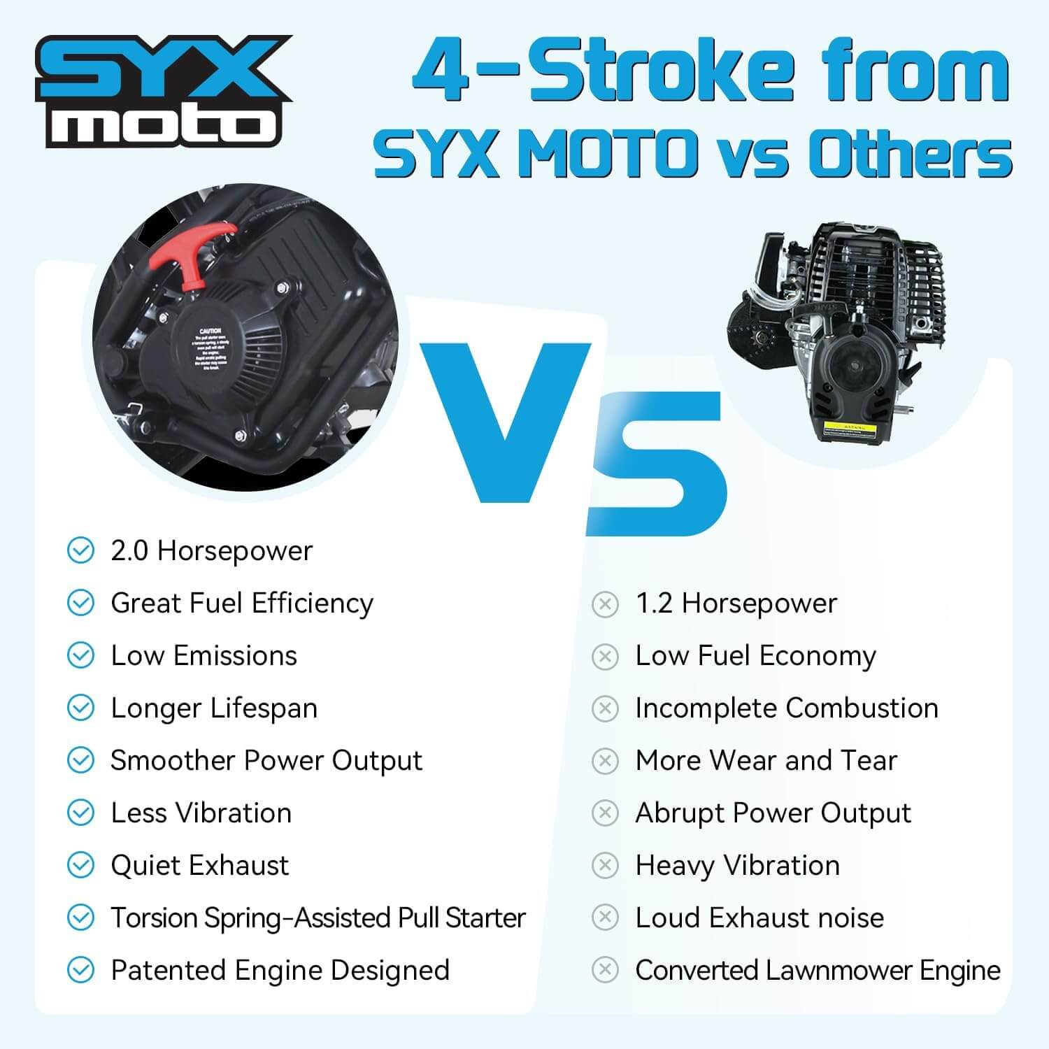 SYX MOTO VK 60cc 4-Stroke Kids' Gas Dirt Mini Bike