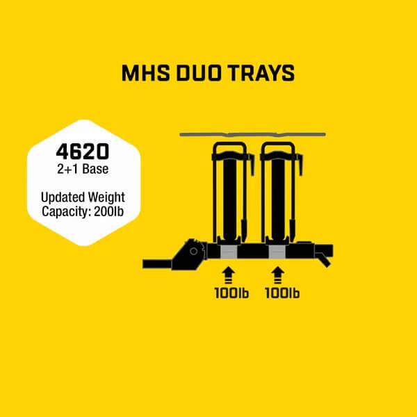 Saris MHS 2+1 BASE Only, Fits 2" Hitch Receivers