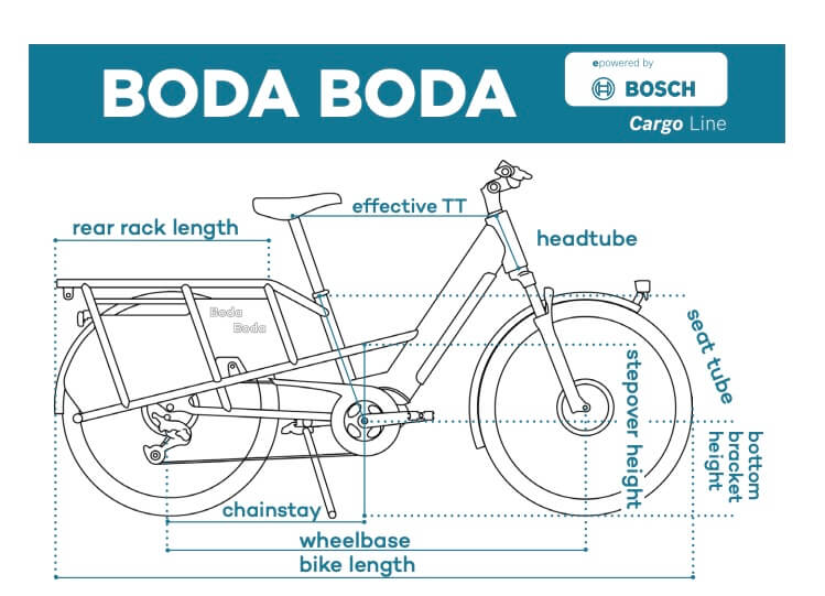 Yuba BODA BODA Compact Commuter Electric Cargo Bike