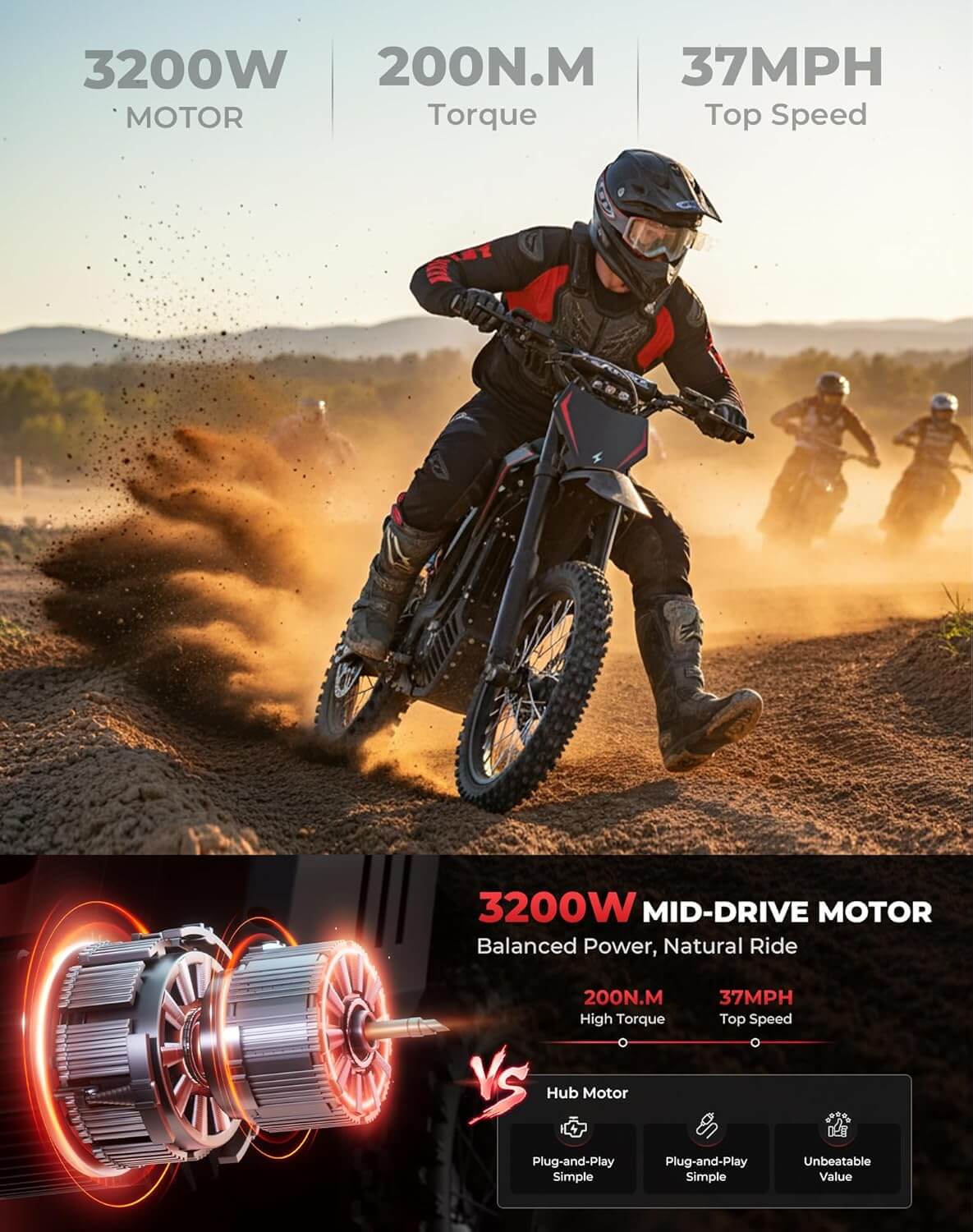 Skeri EDB00 3200W 48V Mid Drive Electric Dirt Bike