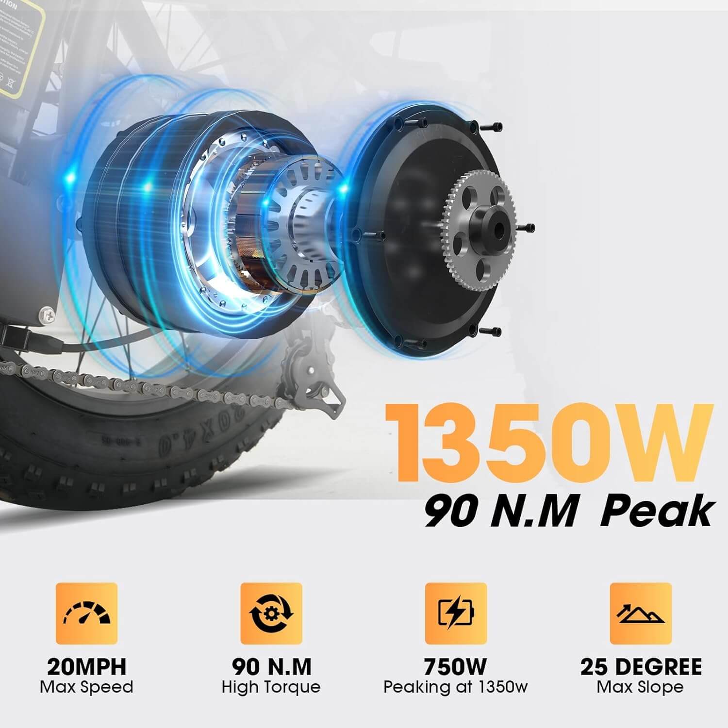 Skeri ET03 Folding Fat Tire Electric Trike