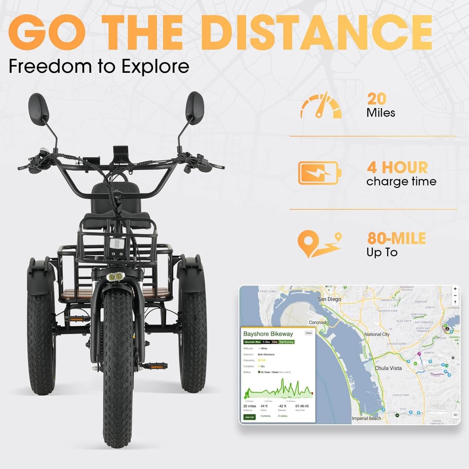 Skeri ET03 Folding Fat Tire Electric Trike