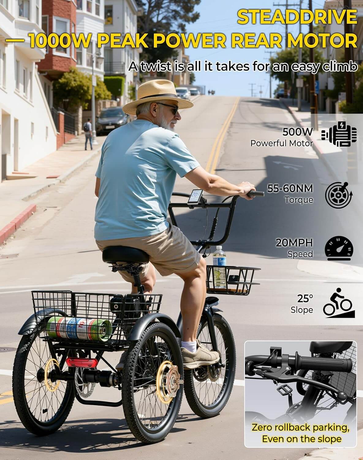 Skeri ET04 Folding Electric Trike
