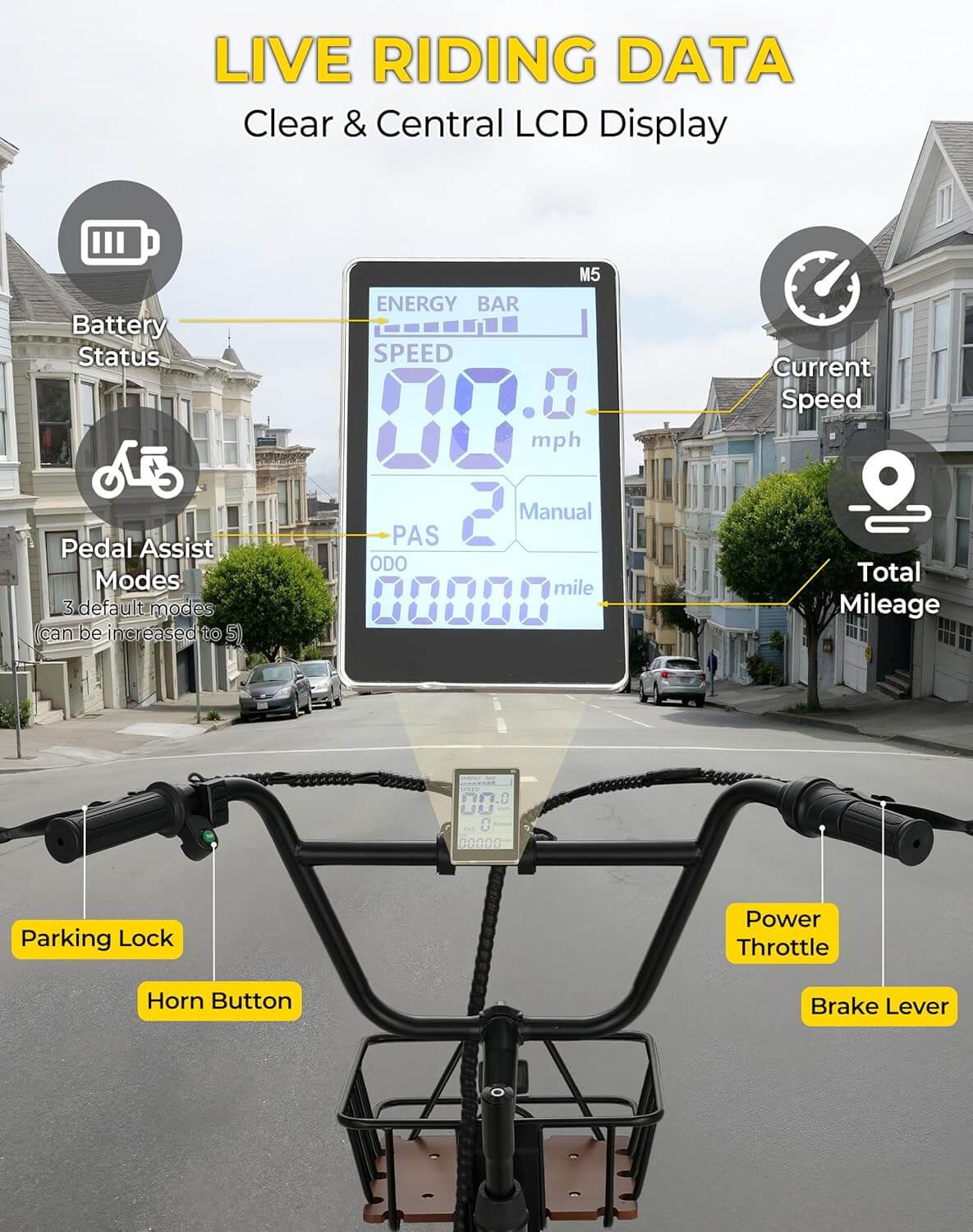 Skeri ET04 Folding Electric Trike