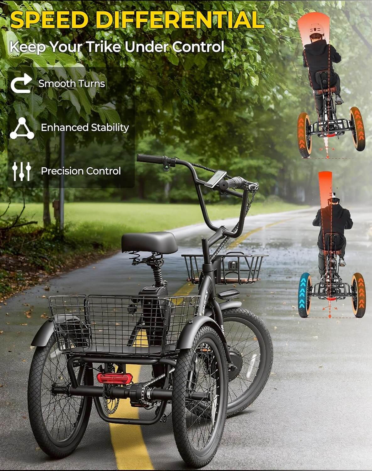 Skeri ET04 Folding Electric Trike