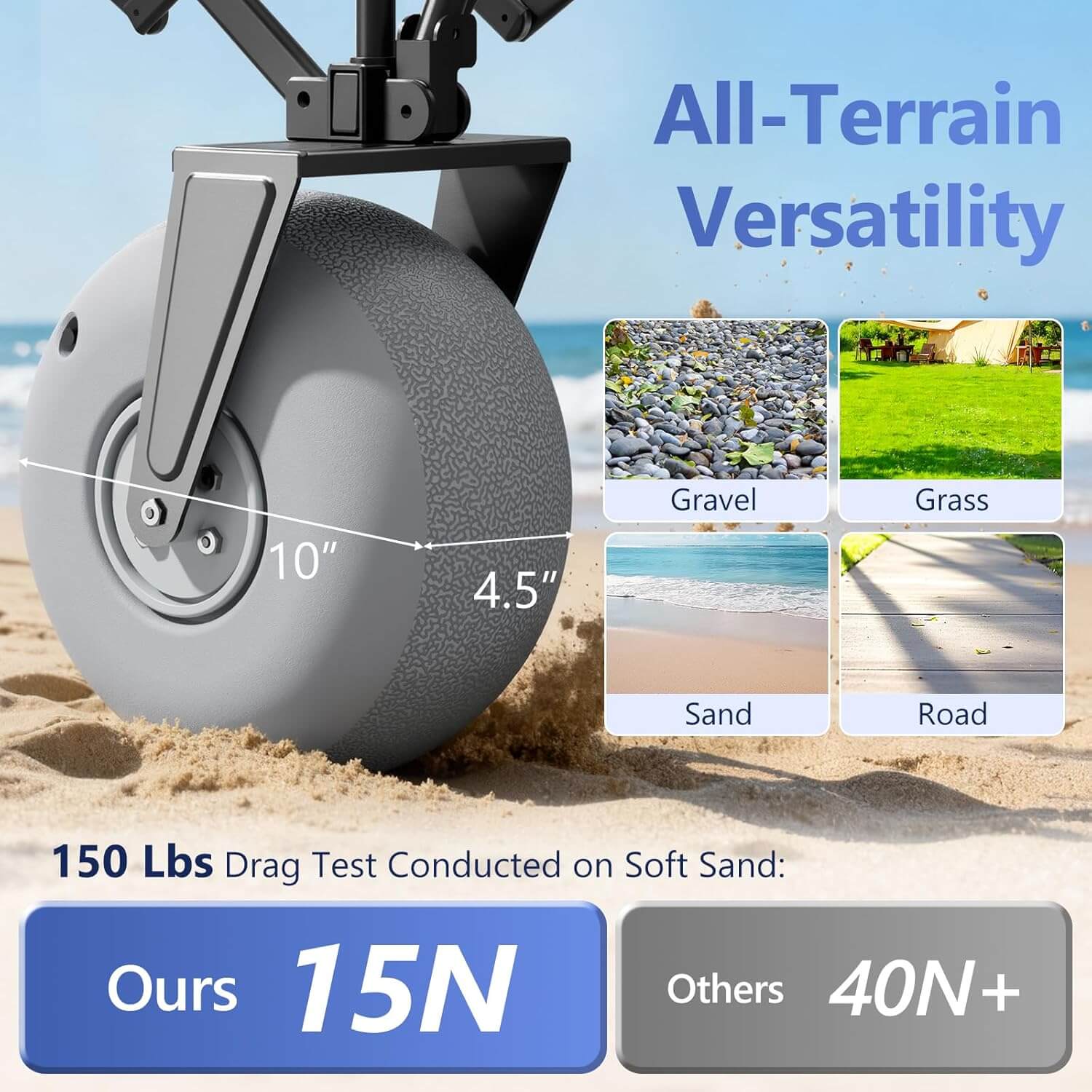 Strolking 51" Foldable Beach Wagon, Pump Included