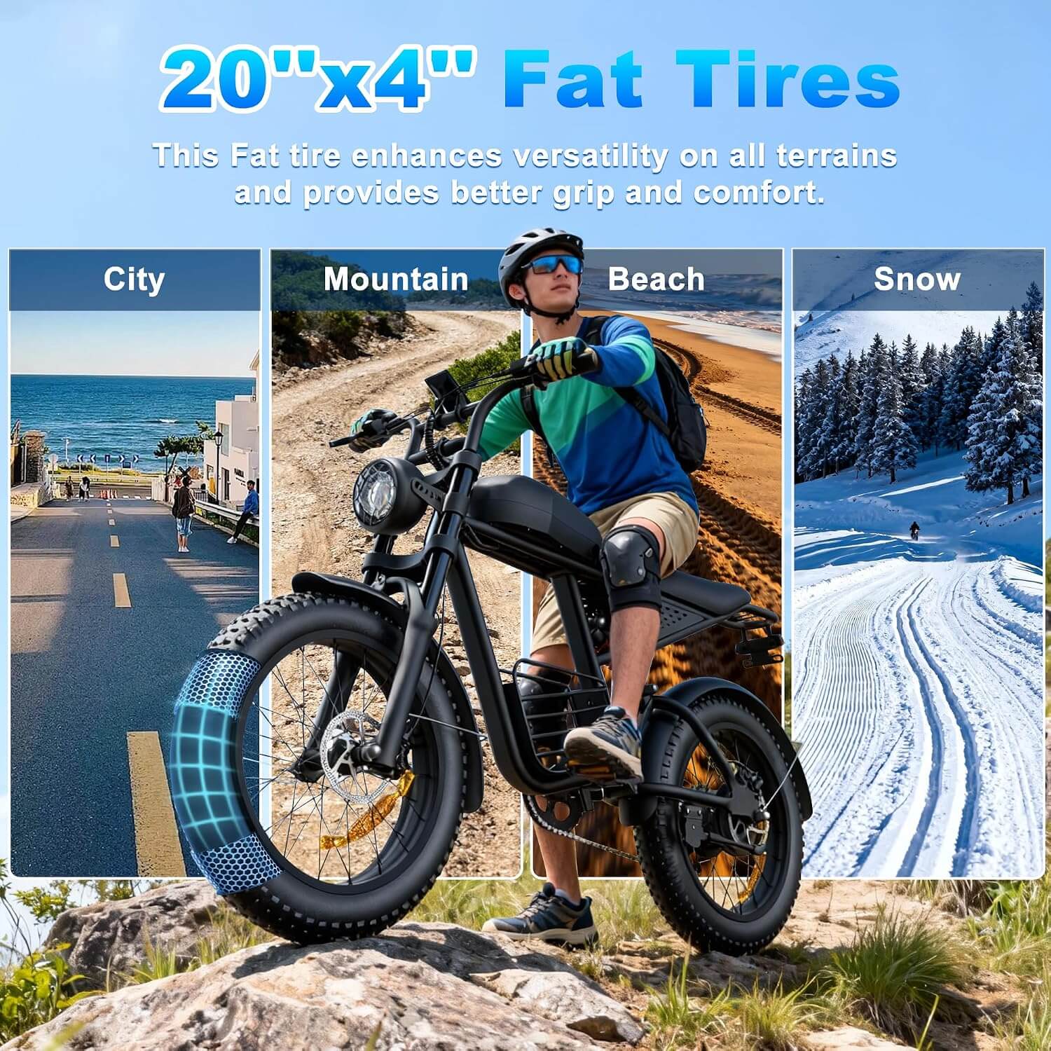 Sutyztsis FX20 3000W 48V Fat Tire Electric Dirt Bike