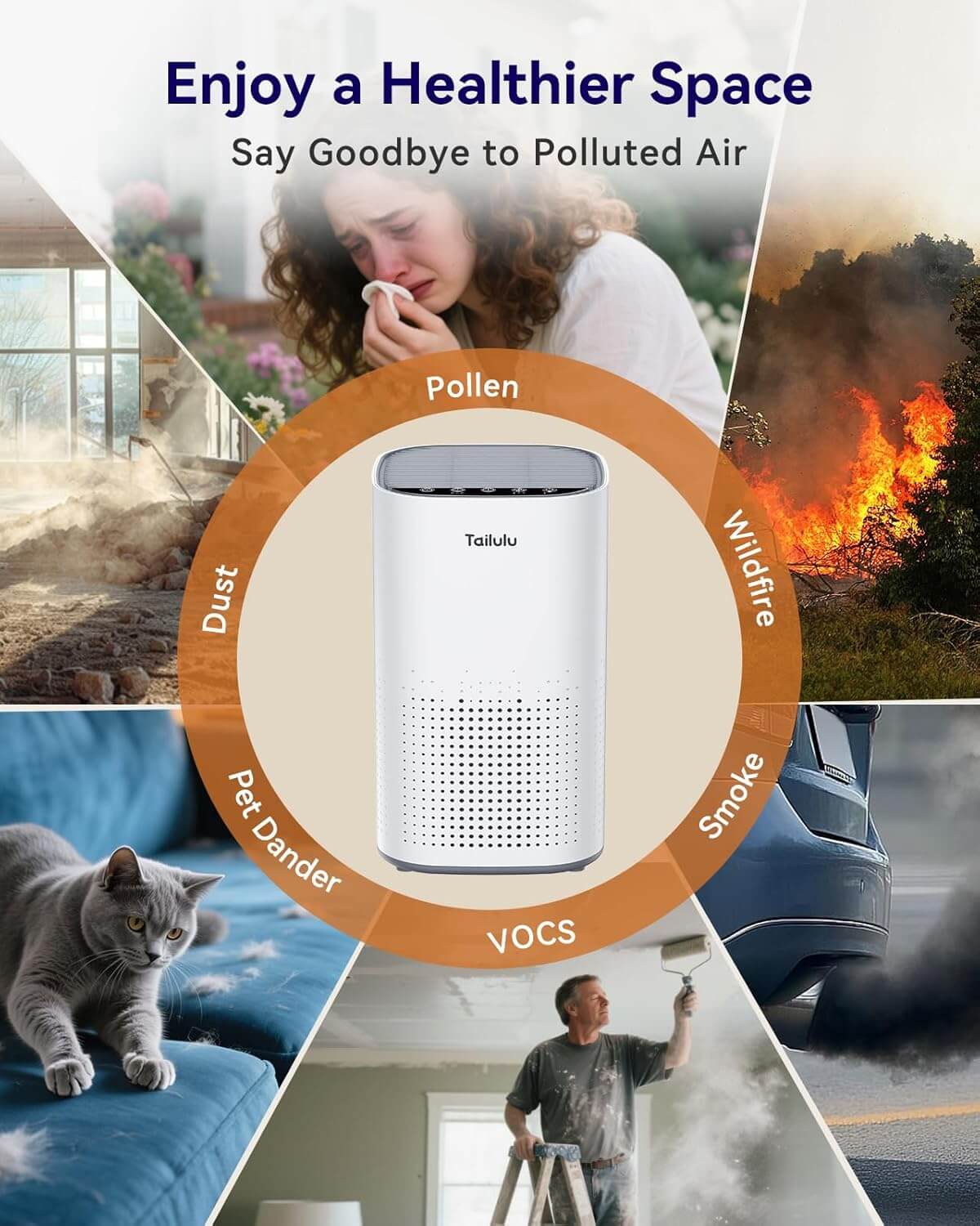 Tailulu H13 True HEPA Air Purifier for Home Large Room up to 1500ft²