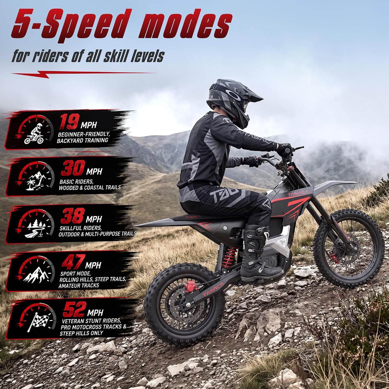 Tasaca V58 5500W 52V Mid Drive Electric Dirt Bike