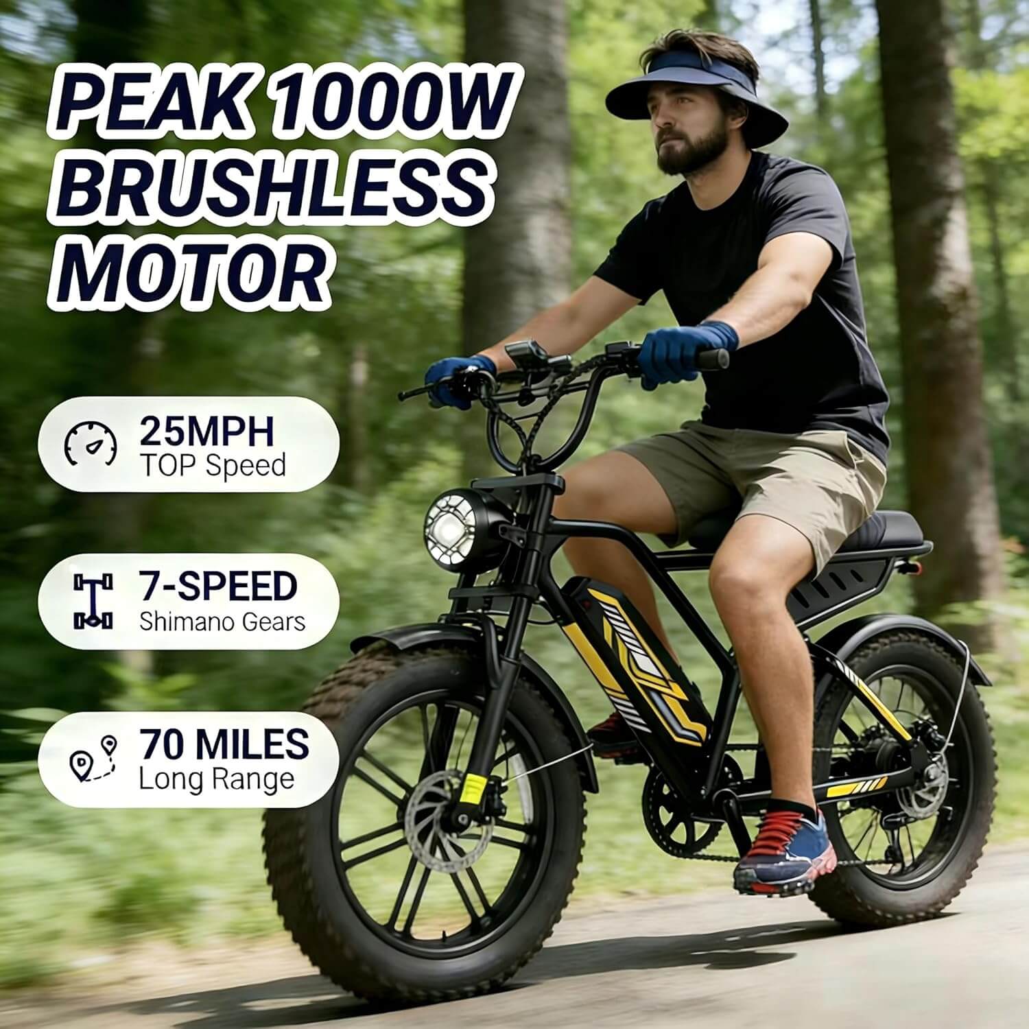 TltZeen M3 1000W 48V Moped Style Double Suspension Fat Tire Electric Bike