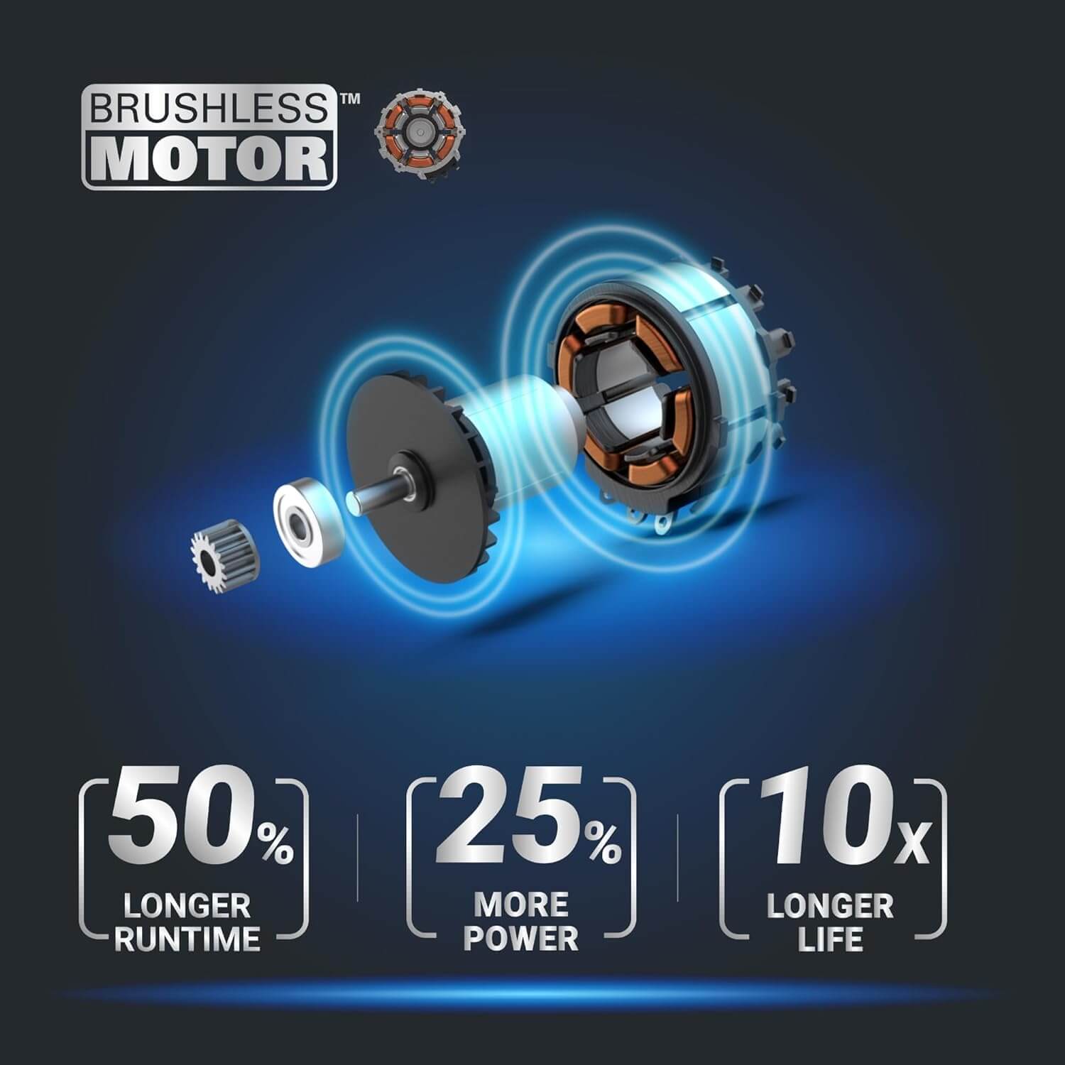 WORX Nitro WG737 16" Cordless 2-In-1 Electric Push Lawn Mower