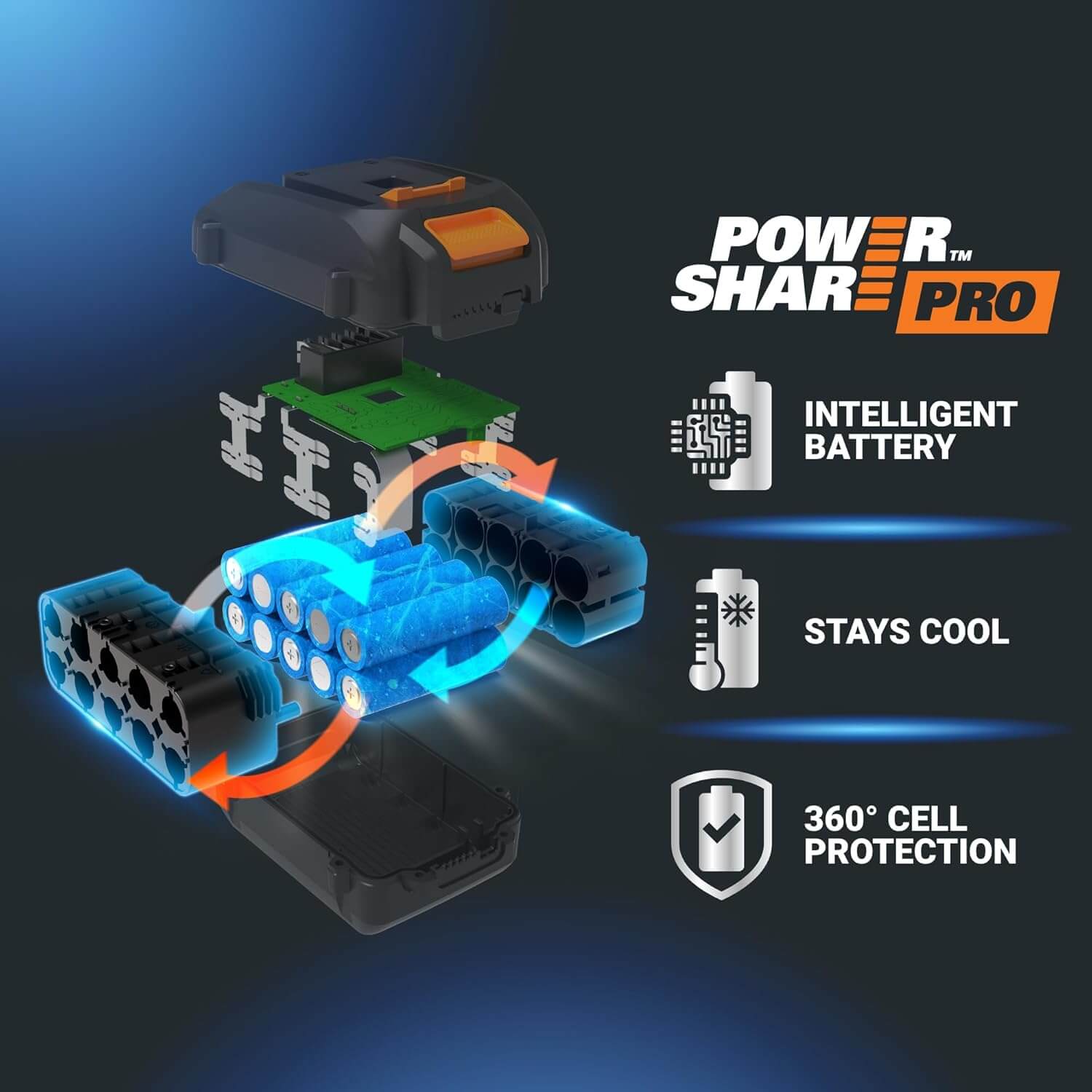 WORX Nitro WG898 7" 20V Corded Electric Lawn Edger