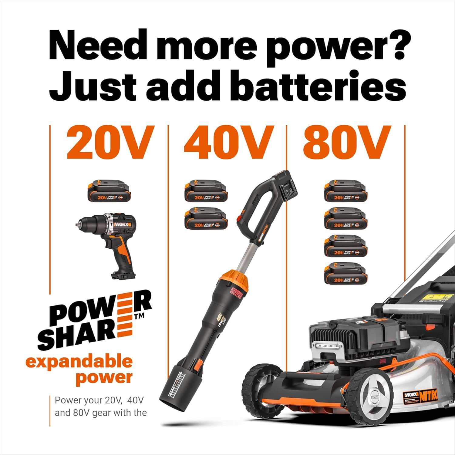 WORX WG252 20V 2-In-1 Attachment Capable Cordless Electric Hedge Trimmer