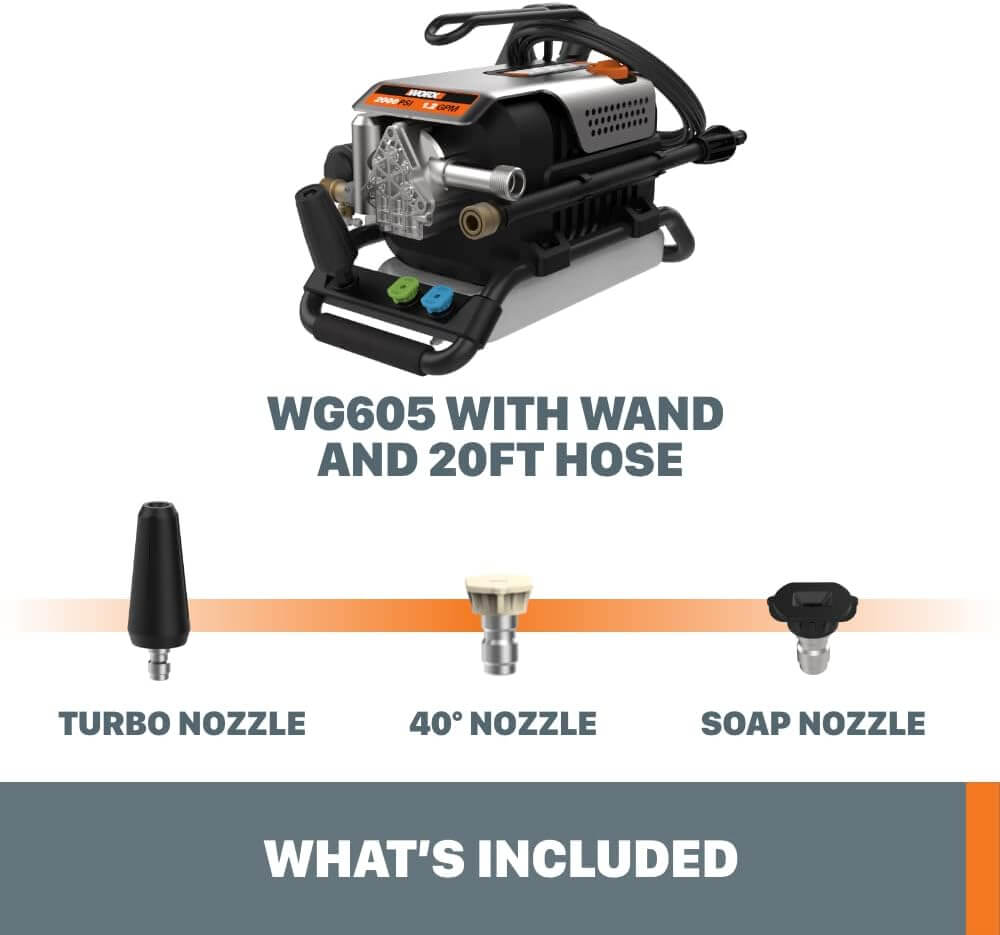 WORX WG605 13 Amp Electric Pressure Washer