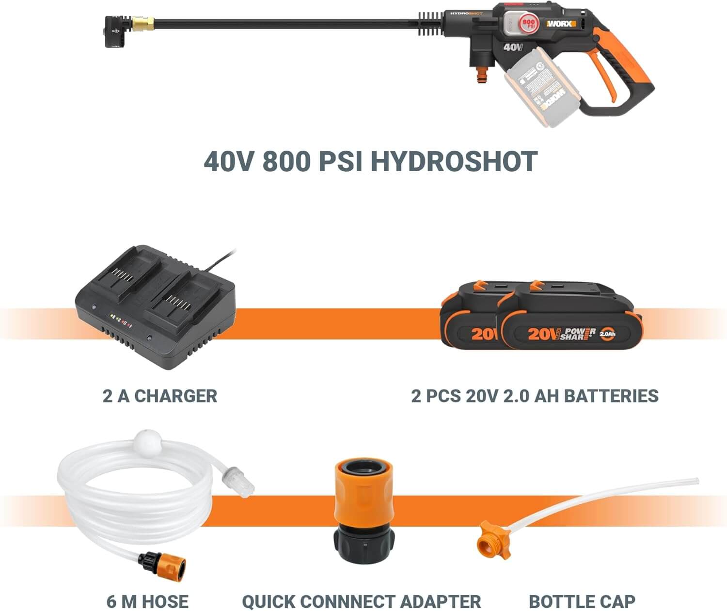 WORX WG647 40V PowerShare Hydroshot Battery Powered Pressure Washer