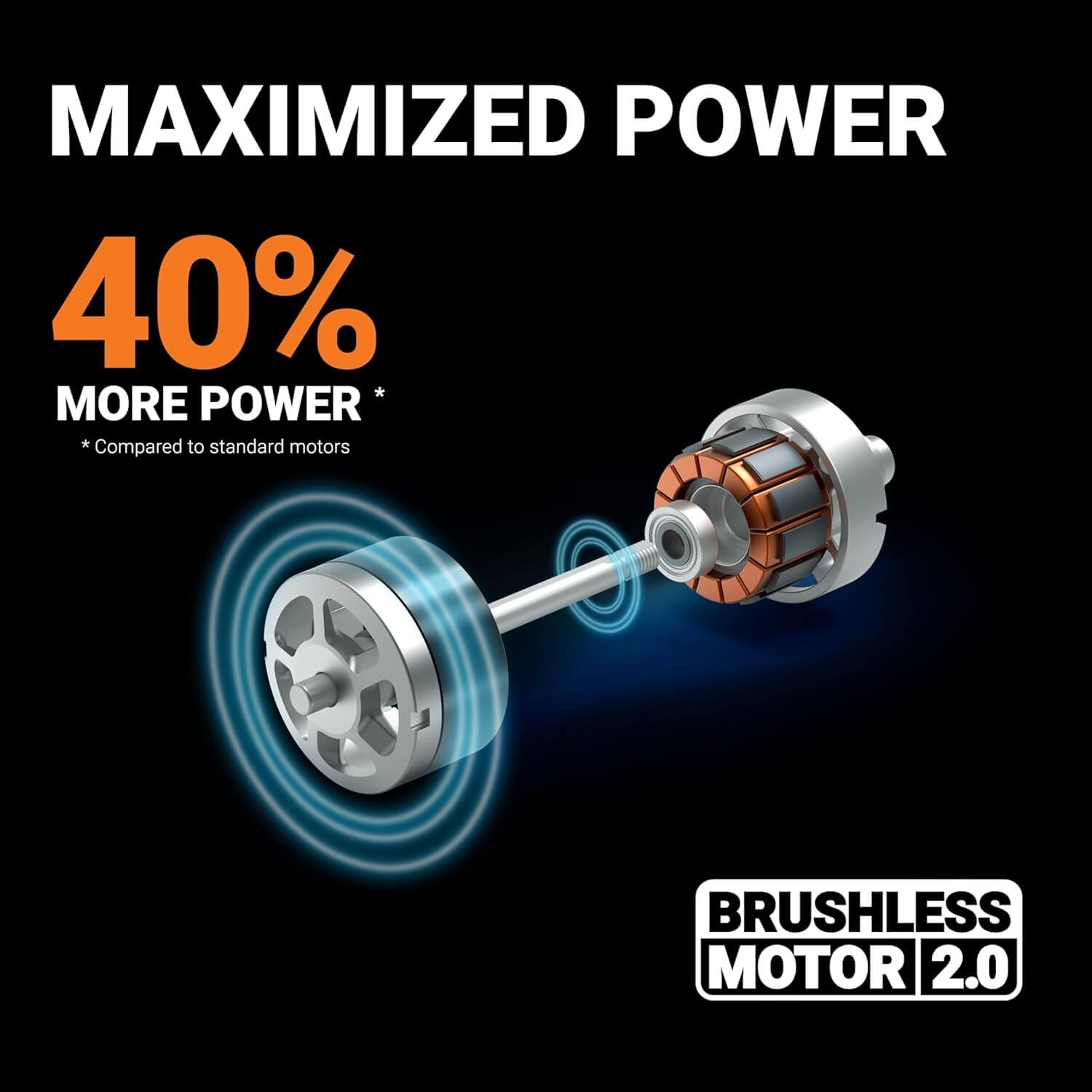 WORX WG745 17" Cordless 2-In-1 Electric Push Lawn Mower