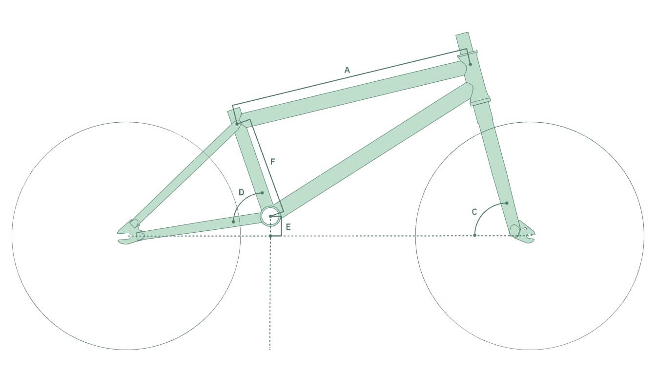 We The People ARC MURRAY LOUBSER Signature BMX Bike Frame