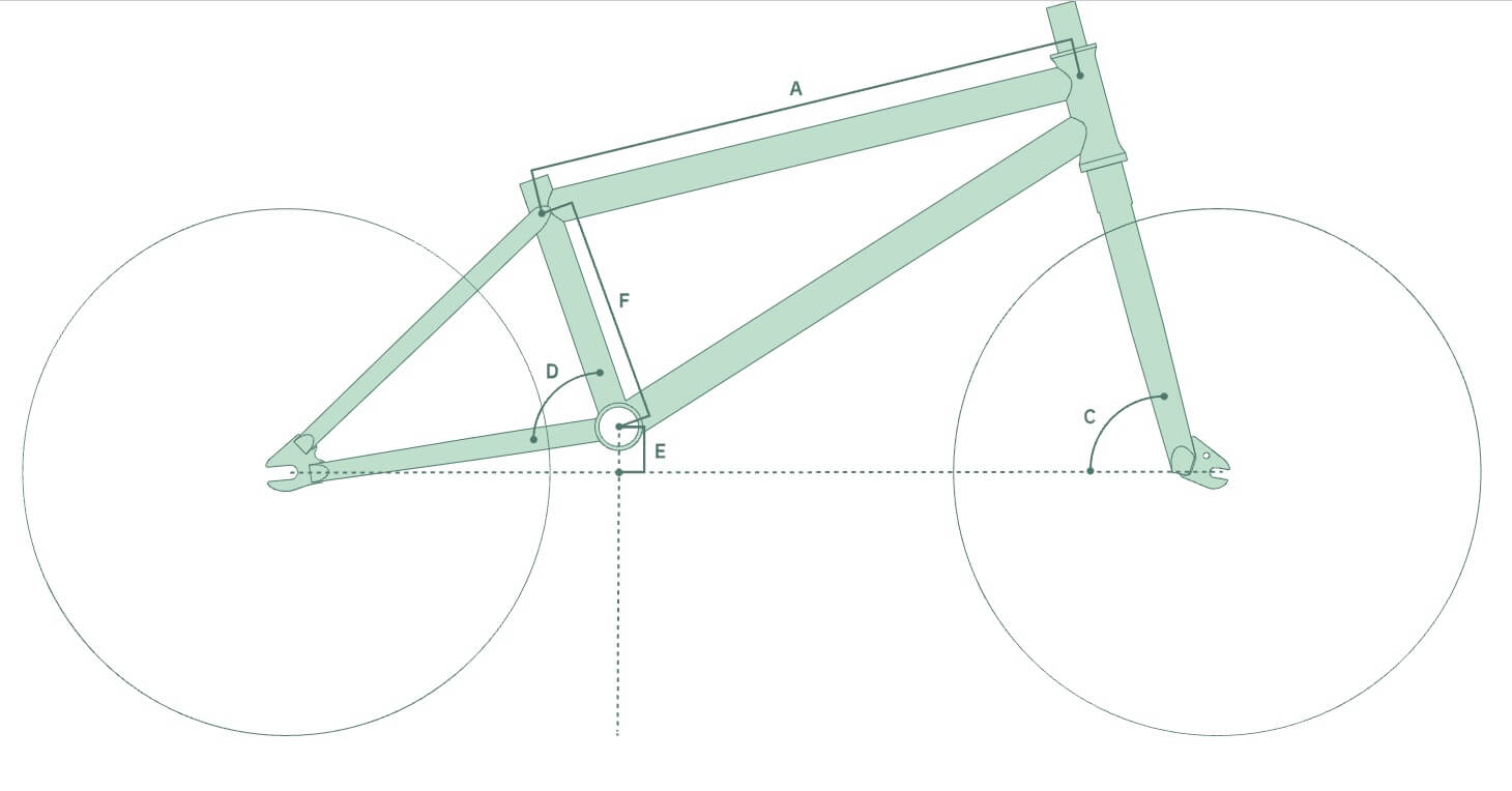 We The People CHAOS MACHINE BMX Bike Frame