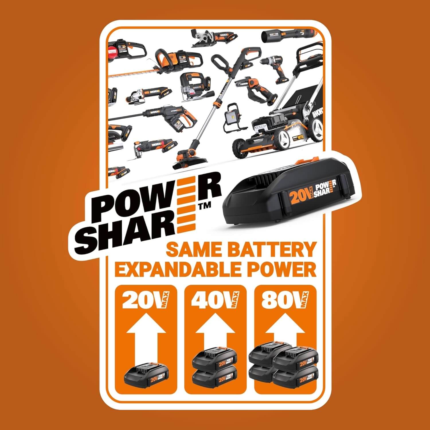 Worx Nitro 20V Cordless 18GA Brad Nail Gun, Power Share WX842L