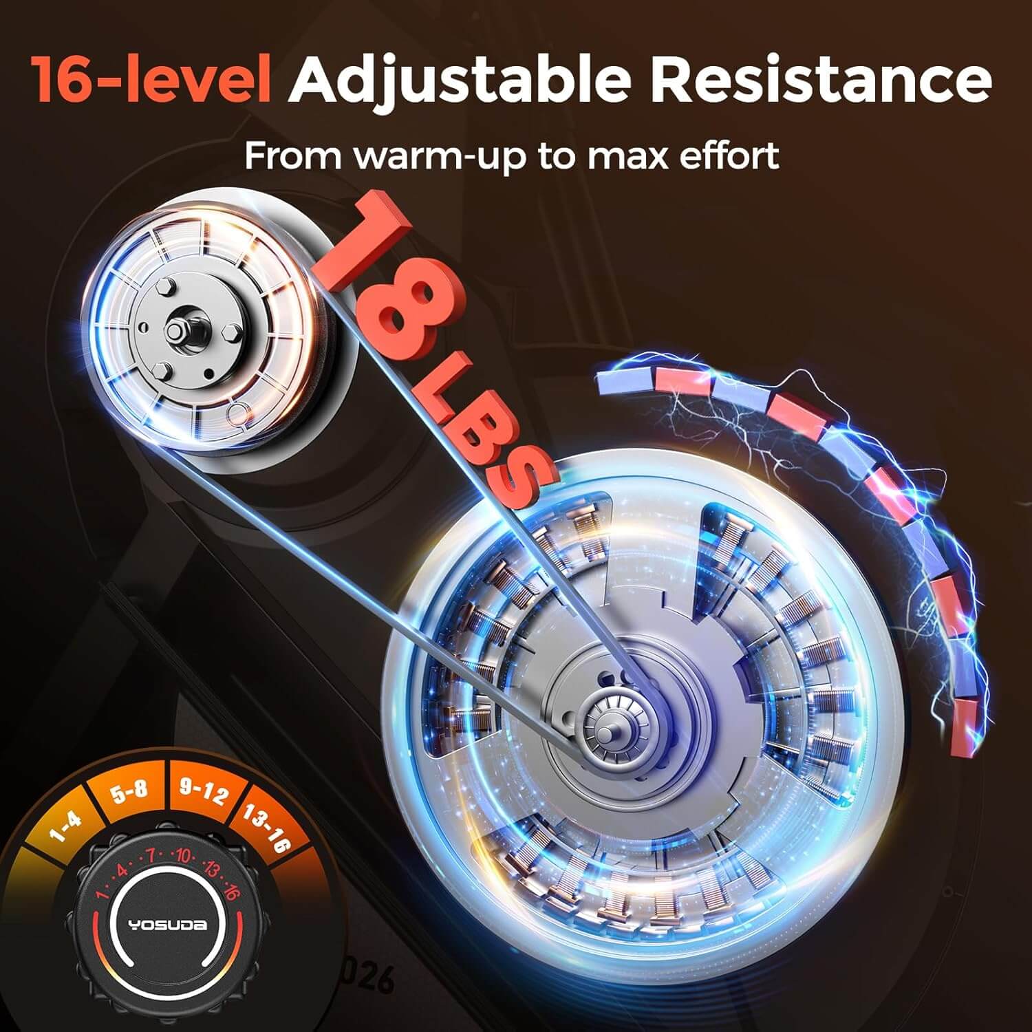 Yosuda DSJ-01 3-In-1 Elliptical Exercise Machine