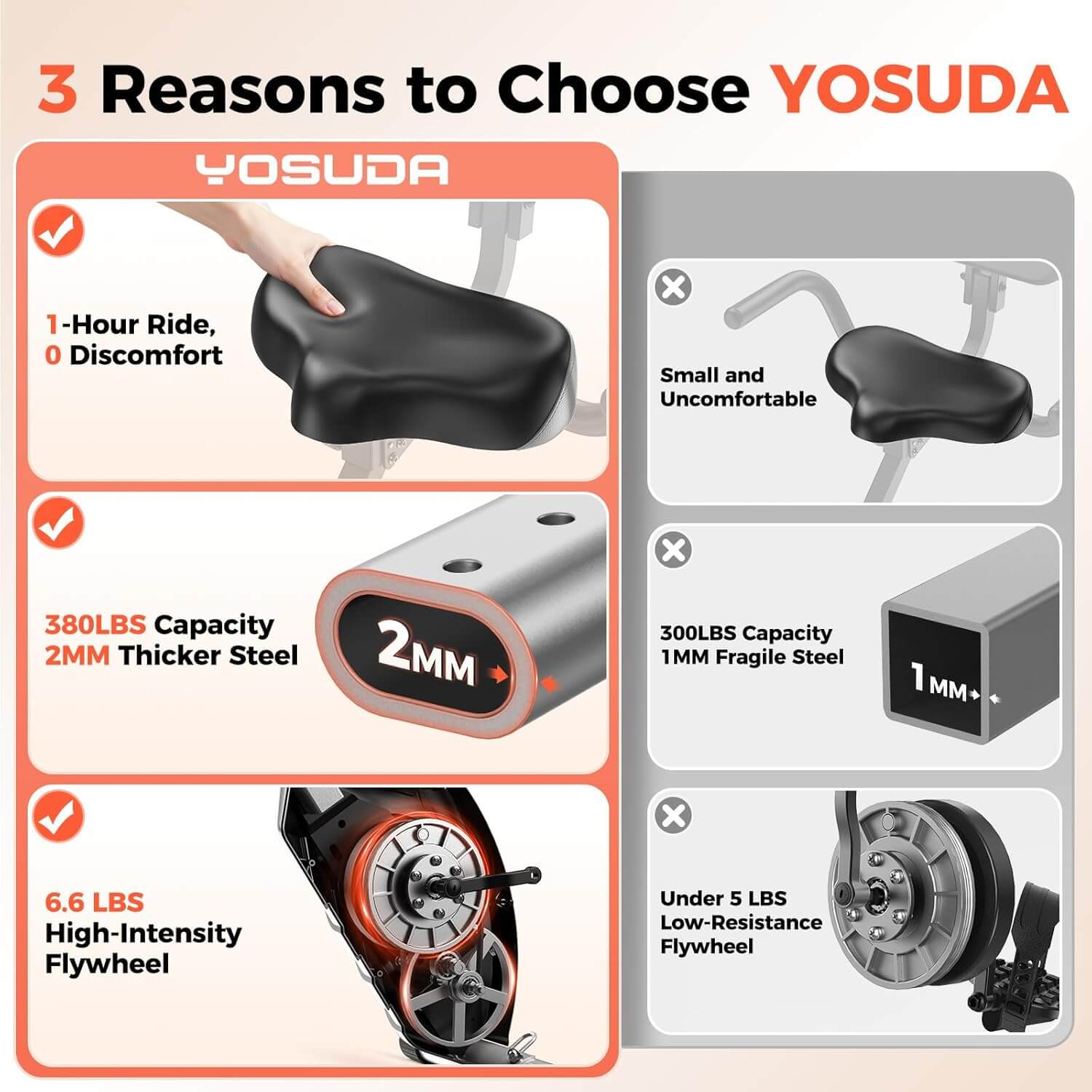 Yosuda Folding Stationary Exercise Bike