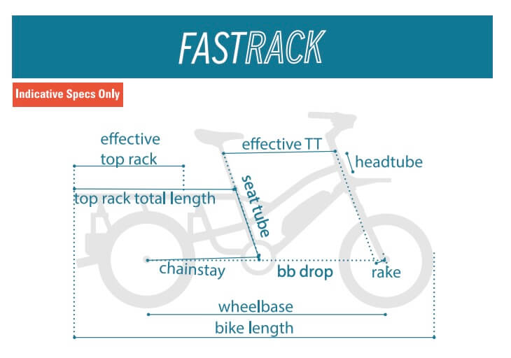 Yuba FASTRACK V1 Compact Commuter Electric Cargo Bike