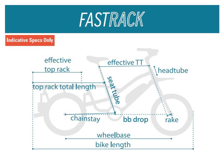 Yuba FASTRACK V2 Compact Commuter Electric Cargo Bike