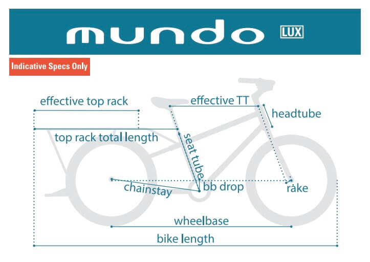 Yuba MUNDO V6 LUX Longtail Electric Cargo Bike