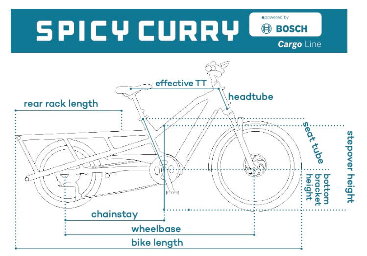 Yuba SPICY CURRY V4 Longtail Electric Cargo Bike