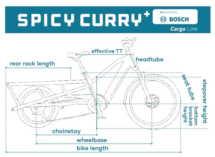 Yuba SPICY CURRY+ Longtail Electric Cargo Bike