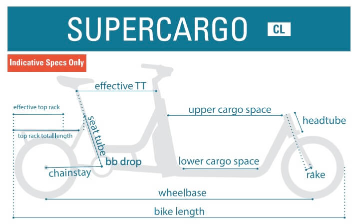 Yuba SUPERCARGO CL Front Loader Electric Cargo Bike