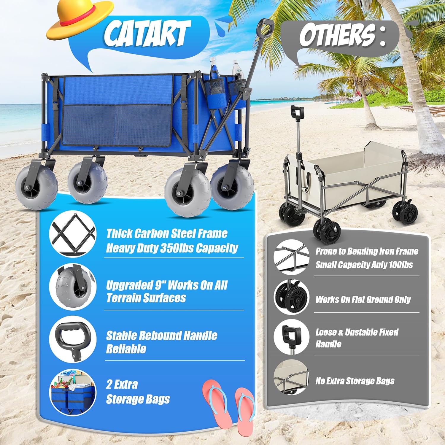 CAtArt 45" Heavy Duty Foldable Beach Wagon with Big Wheel for Sand