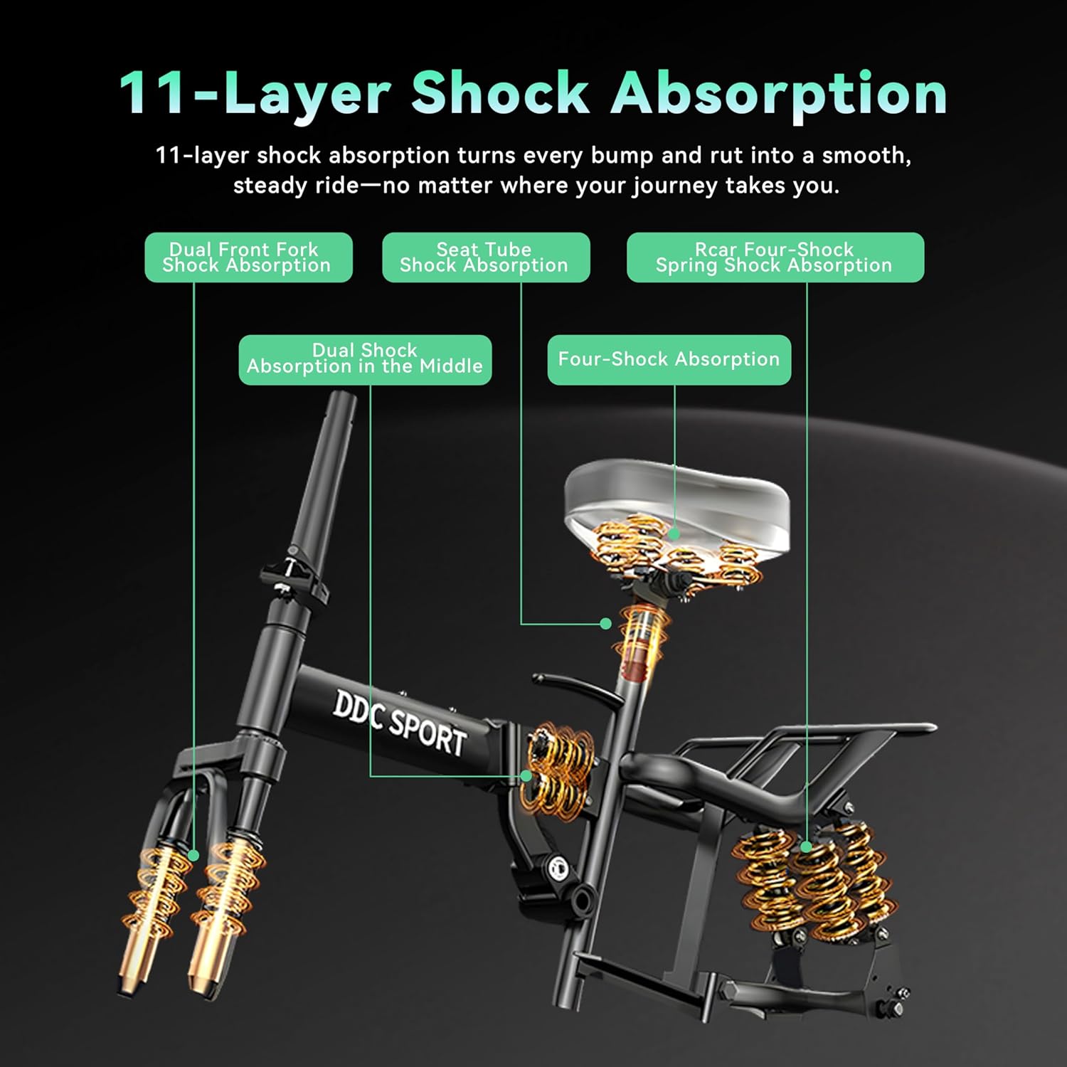 DDC Sport 14" 750W 48V Adults Folding Electric Bike