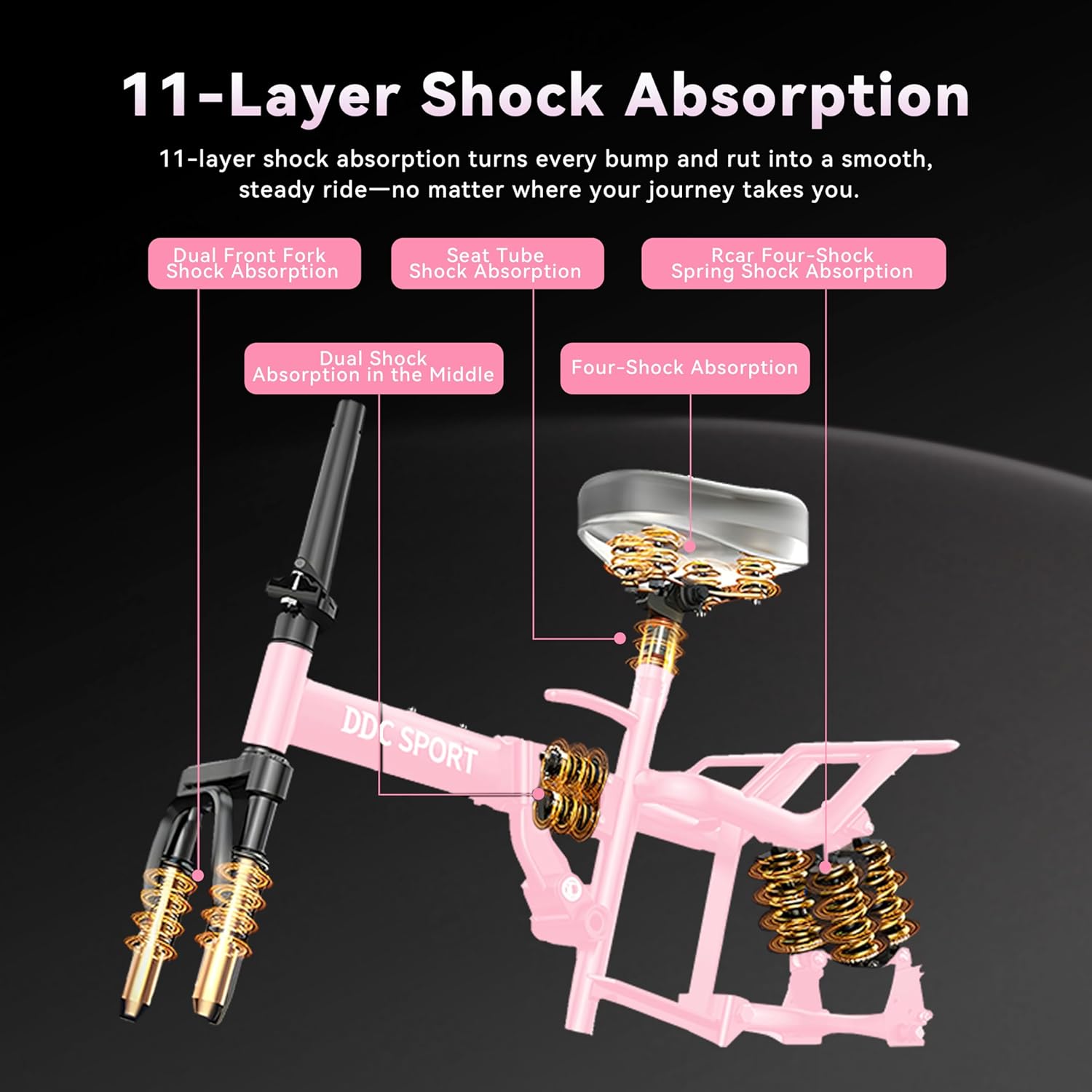 DCC Sport M1 750W 48V 20Ah Full Suspension Adults Folding Electric Bike