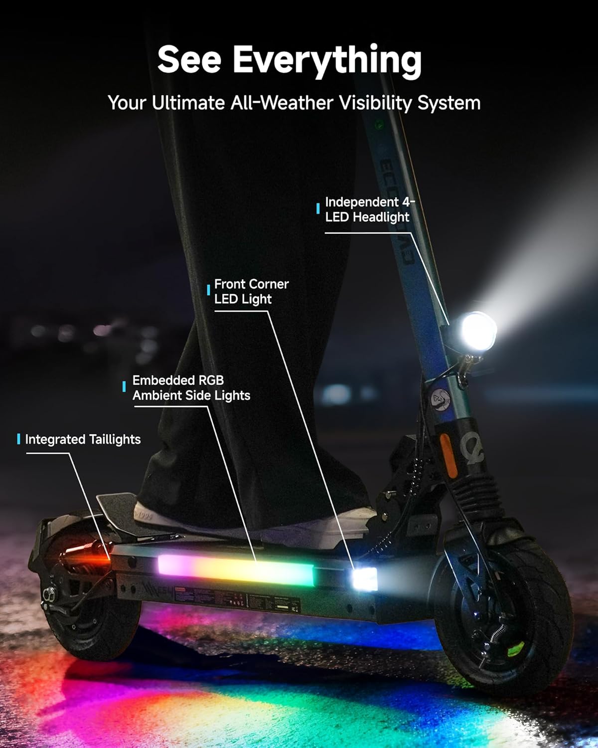 ECOROAD ES4 800W Adults Electric Folding Scooter