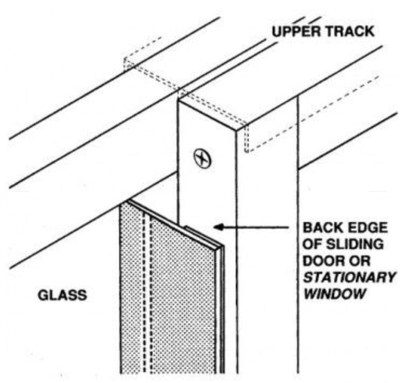 Endura Flap Replacement Sliding Door 'Draft Stopper' Center Post Weatherstrip for Pet Doors