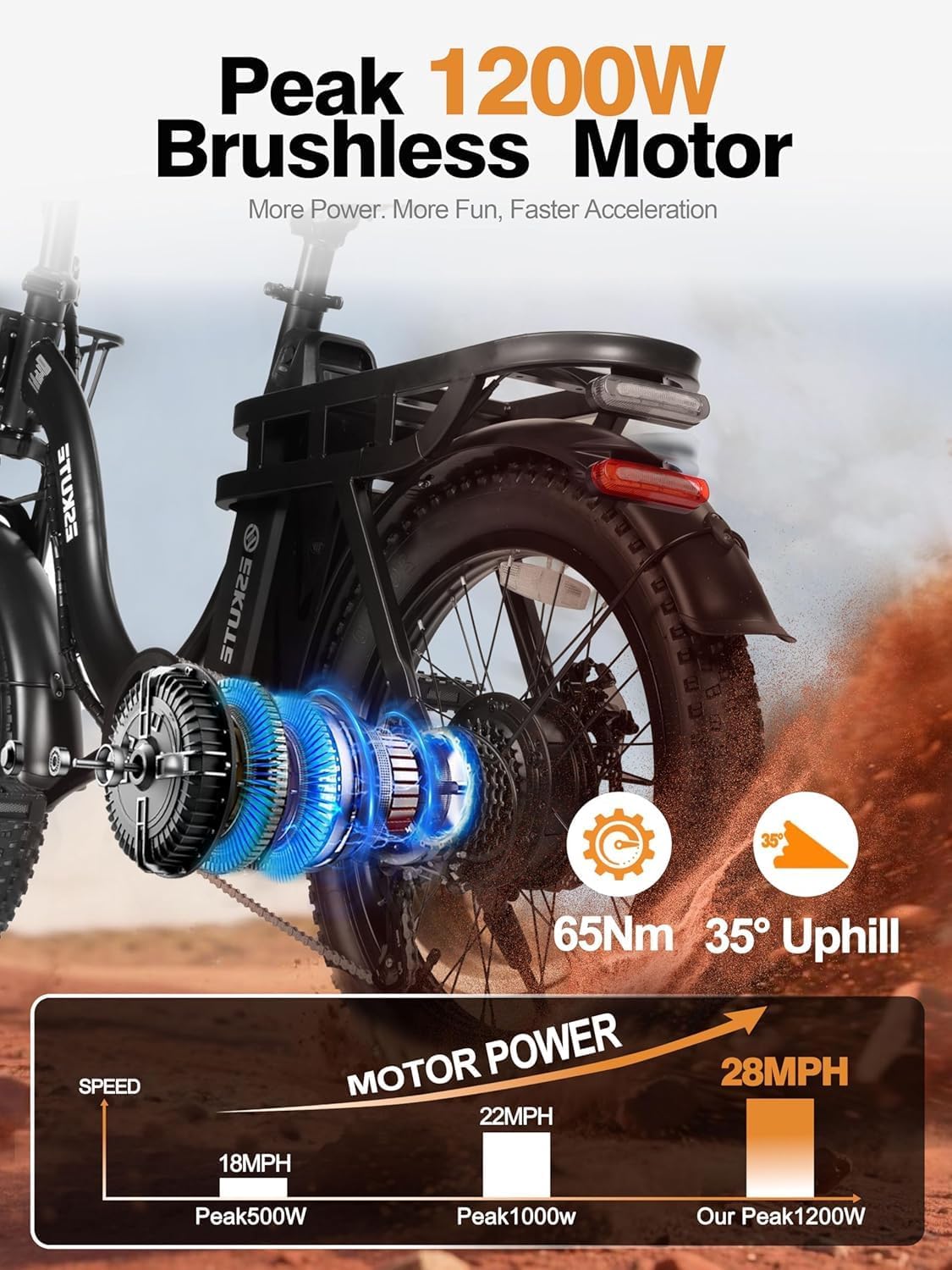ESKUTE D200 1200W 48V 13Ah 7-Speed Step‑Through Adults Electric Bike