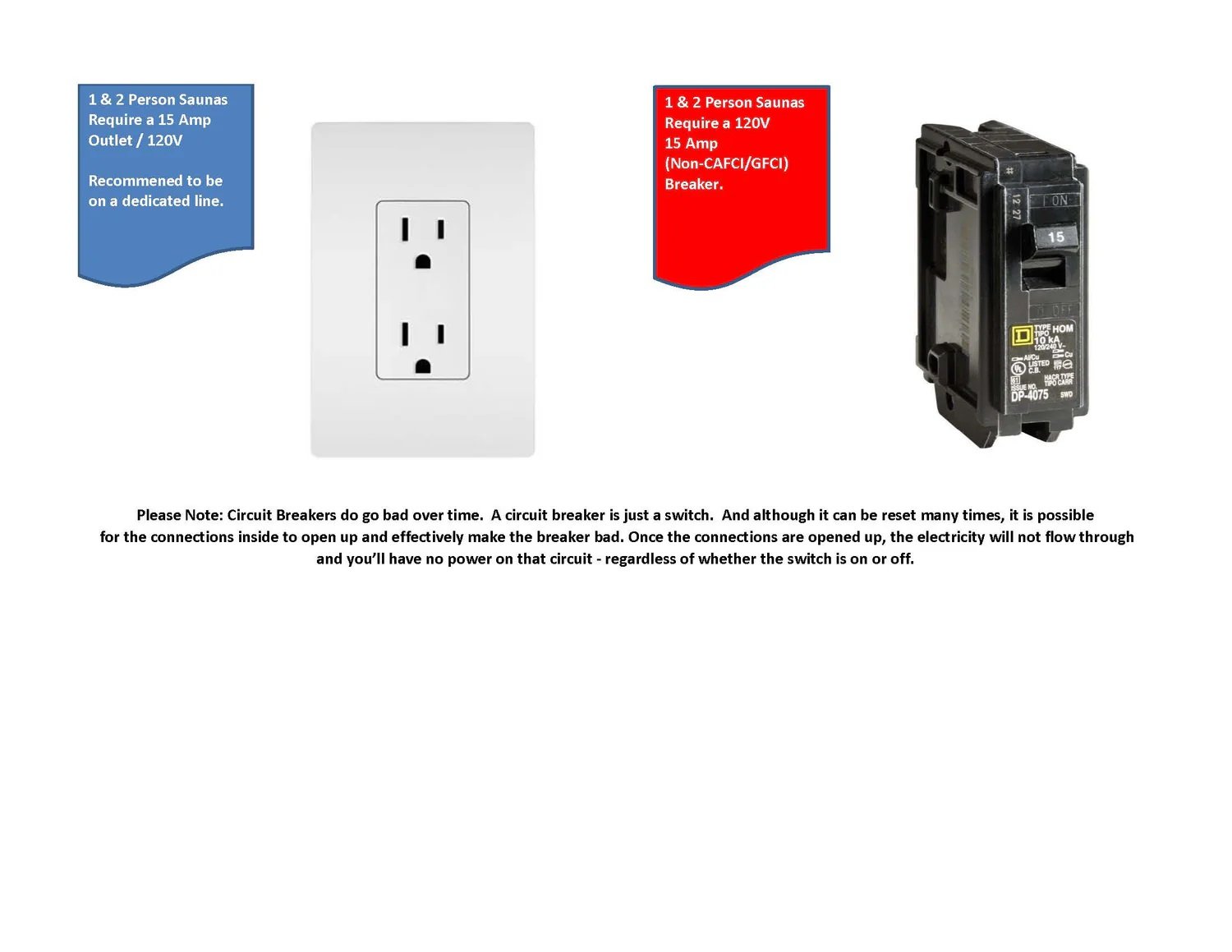 Golden Designs Maxxus MX-M206-01-FS CED 2 Person Full Spectrum Near Zero EMF FAR Infrared Sauna, Red Cedar