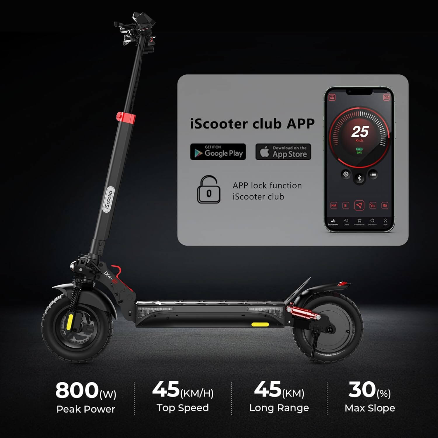 iScooter iX4 Off-Road Electric Scooter, Adjustable Handlebar Height