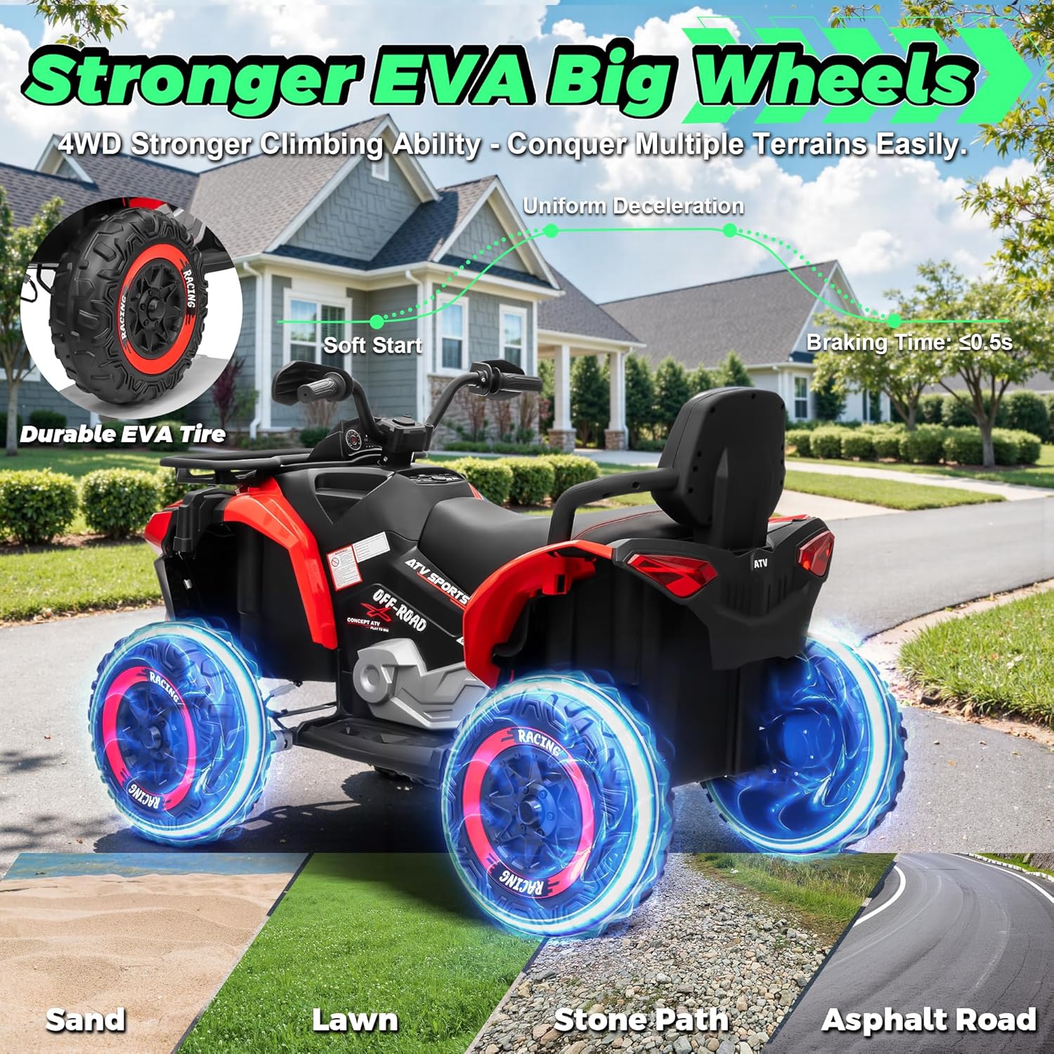 JORFLY 800W 24V 2 Seater Big Kids' Ride-On Electric All-Terrain Vehicle ATV