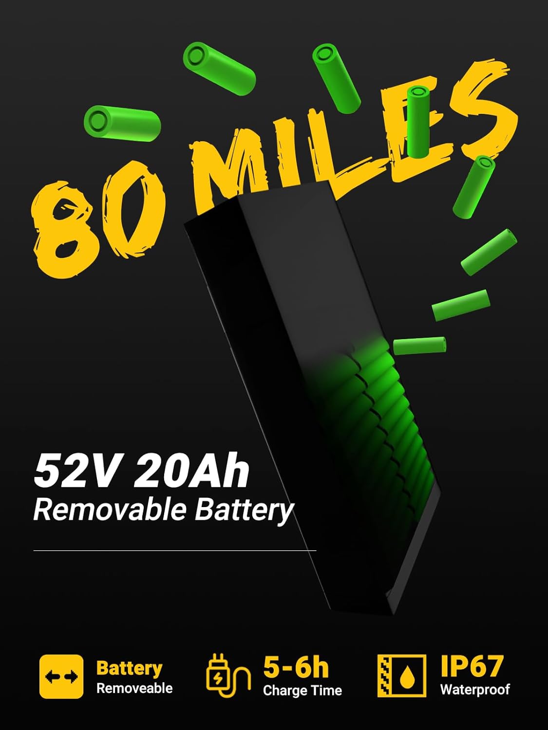 Luckeep M5Max 1500W 20" Fat Tire Moped Electric Bike