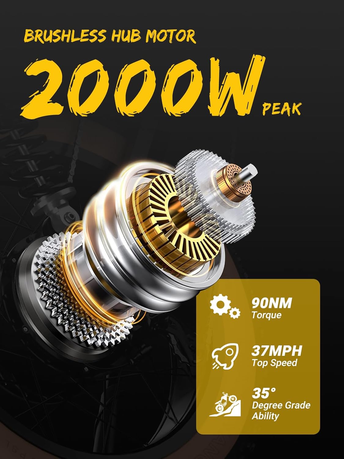 Luckeep M5Max 1500W 20" Fat Tire Moped Electric Bike